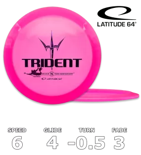 Trident Opto Ice 5 Year Anniversary